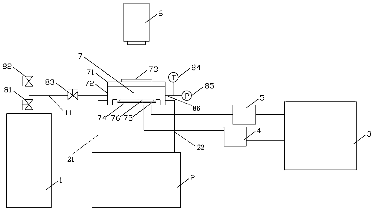 Real-time testing device for molecular adsorption mechanism on surface of natural gas hydrate and testing method