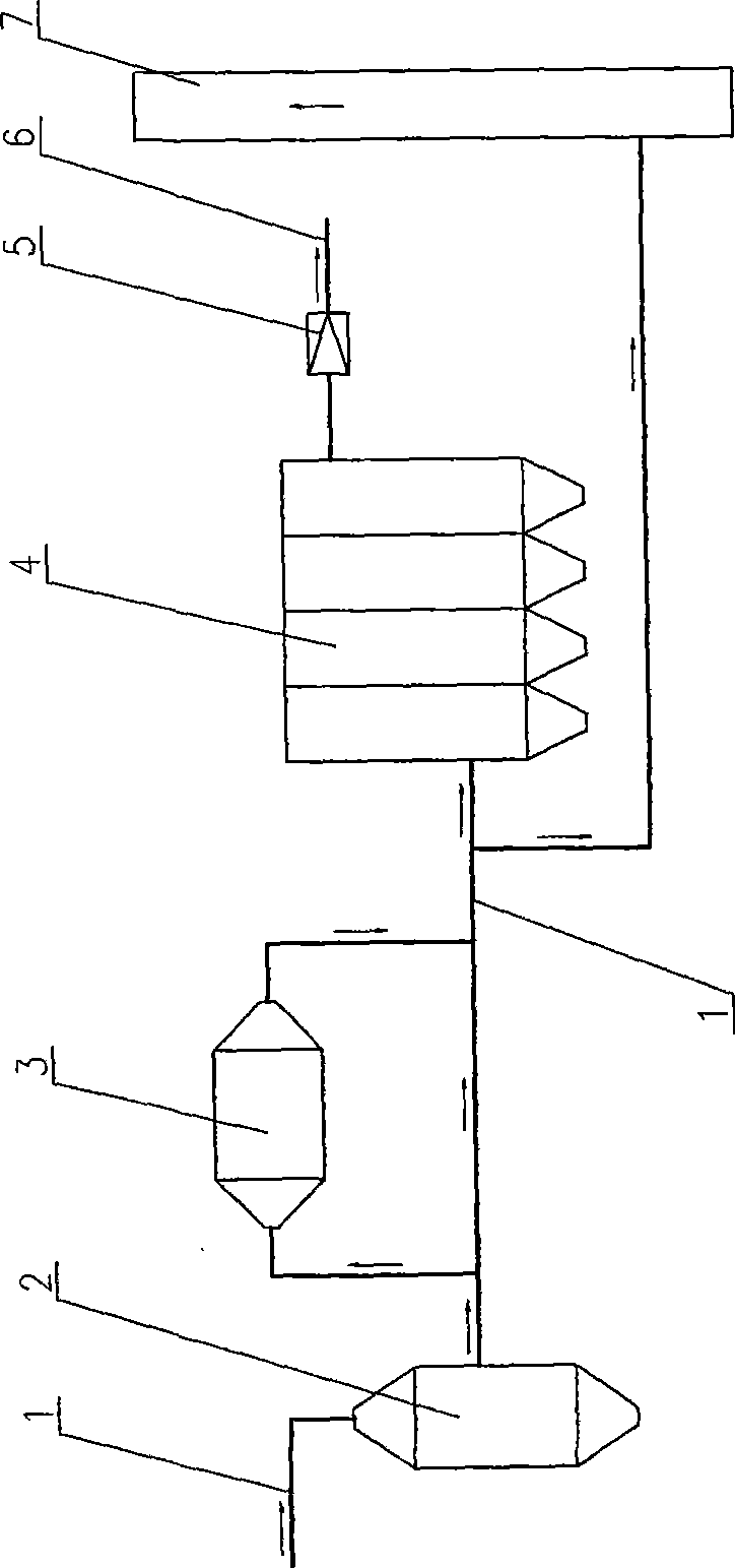 Dry dust collection method and apparatus for blast furnace gas