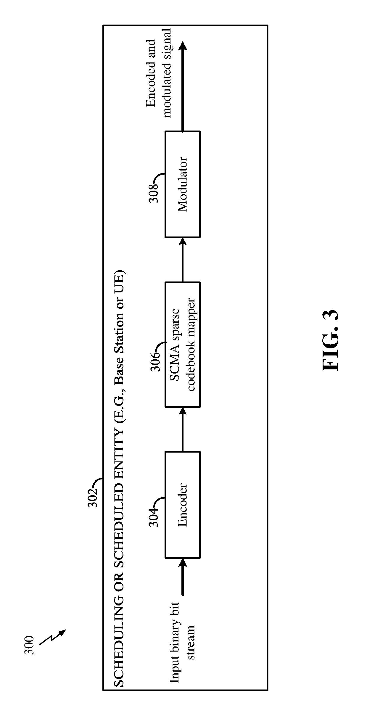 Methods and apparatus for construction of SCMA codebooks
