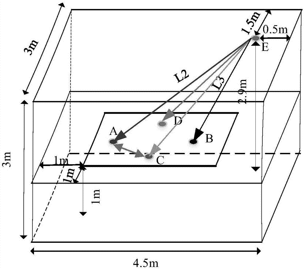 Mode division multiple access method based on orbital angular momentum (OAM)