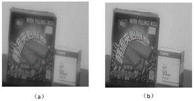 Single lens imaging method for extracting blurring kernel priori according to image spectrum information