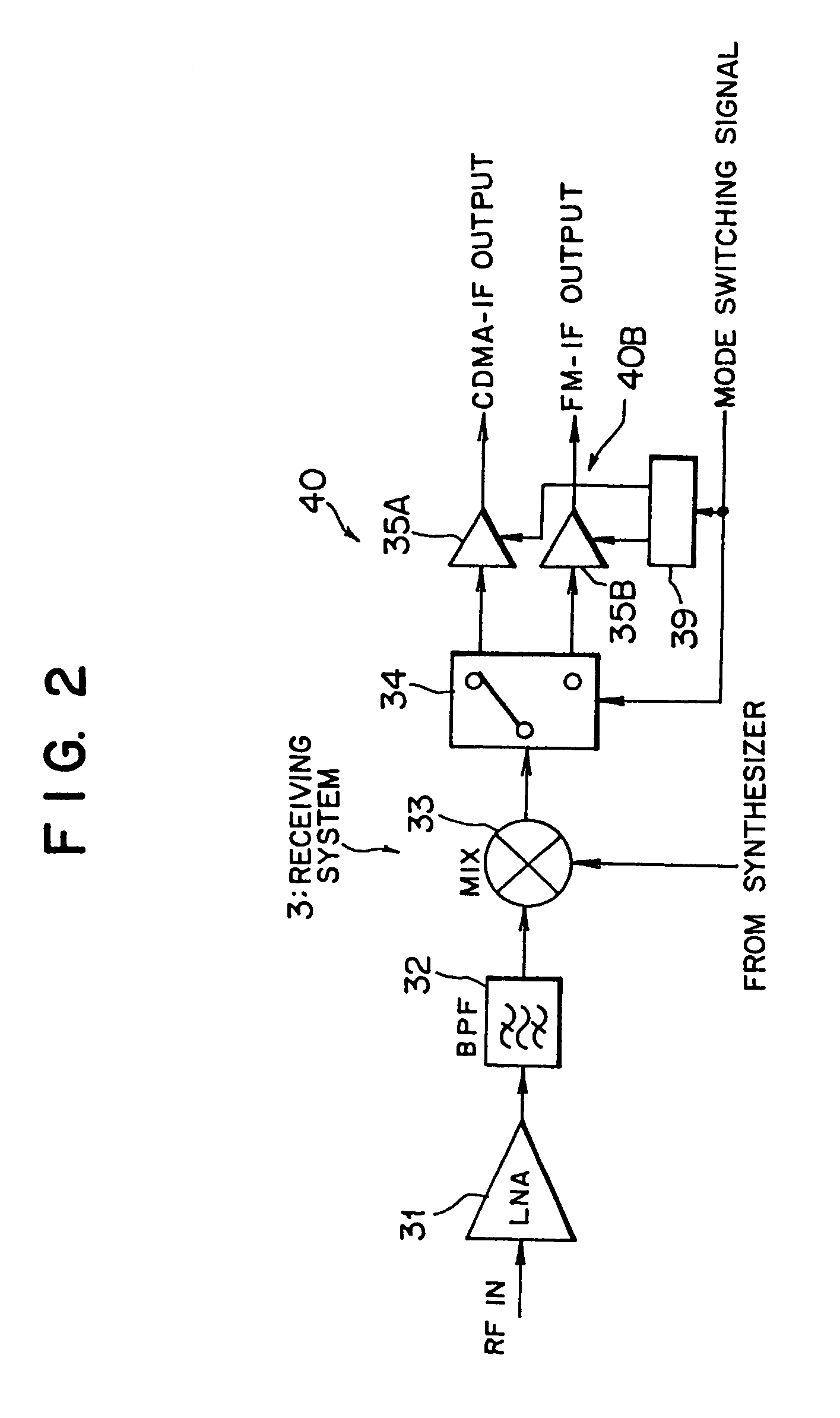 Radio receiver and signal amplifying method in radio receiver