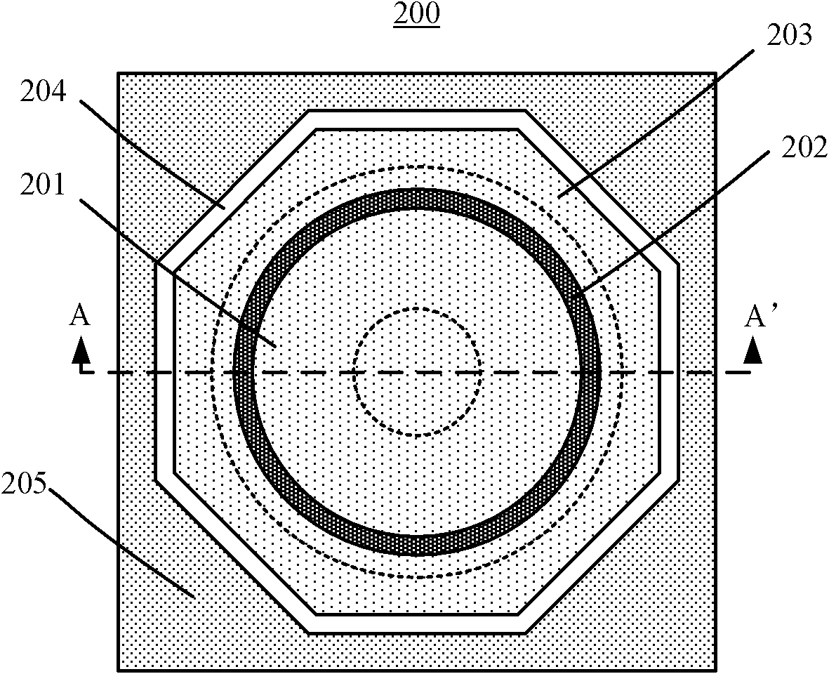 Grounded-grid NMOS (N-channel metal oxide semiconductor) unit for antistatic protection and antistatic protection structure thereof