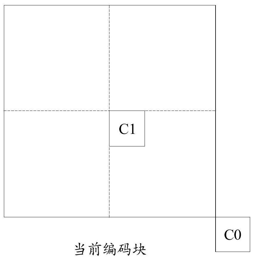 Method and device for obtaining temporal motion vector, inter-frame prediction, and video coding