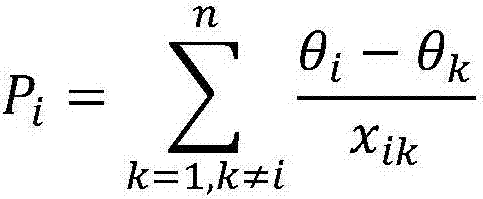 A Method for Obtaining Minimum Phase Linear Active Power Flow of AC Power Network