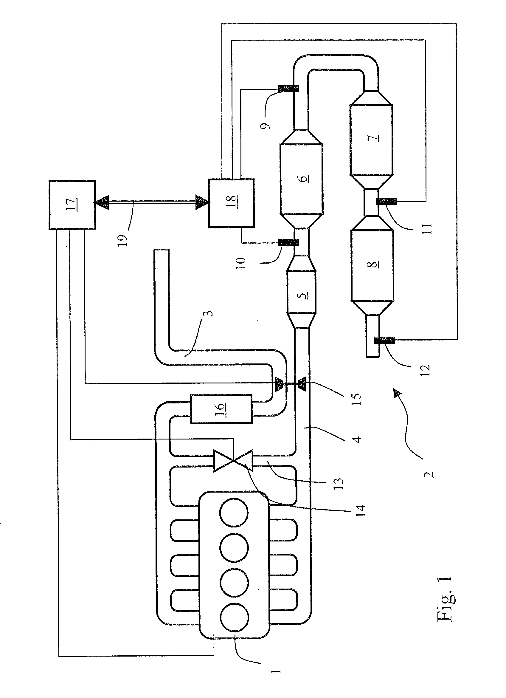 Method for the operation of an internal combustion engine comprising an emission control system that includes an SCR catalyst