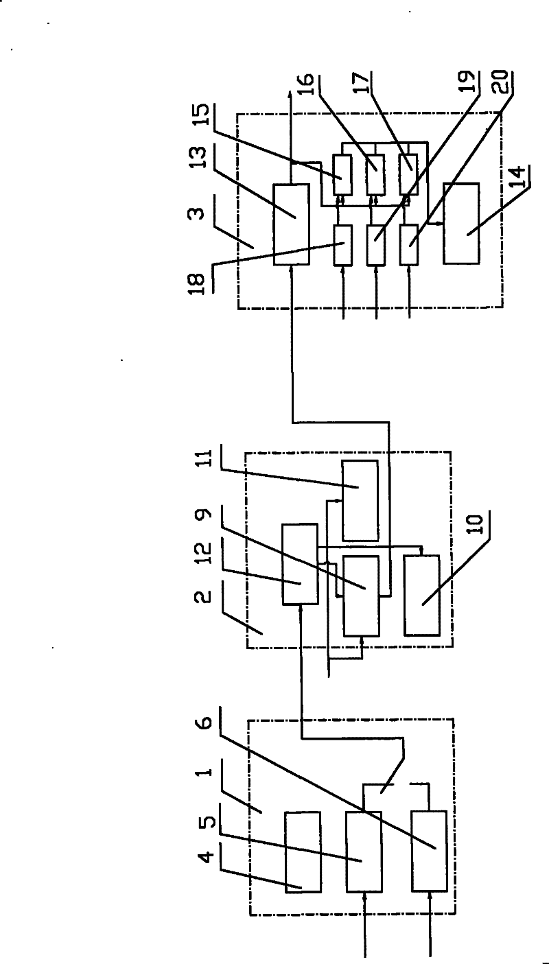 Excitation control system for giant machine set