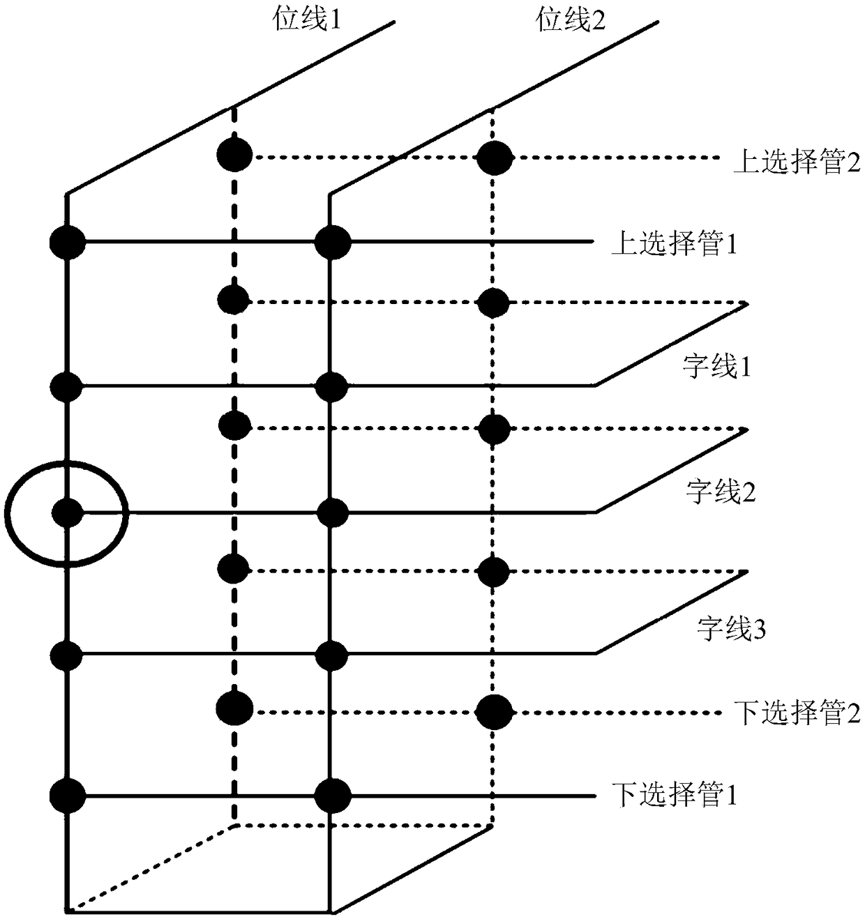 Reading method of 3D NAND flash memory