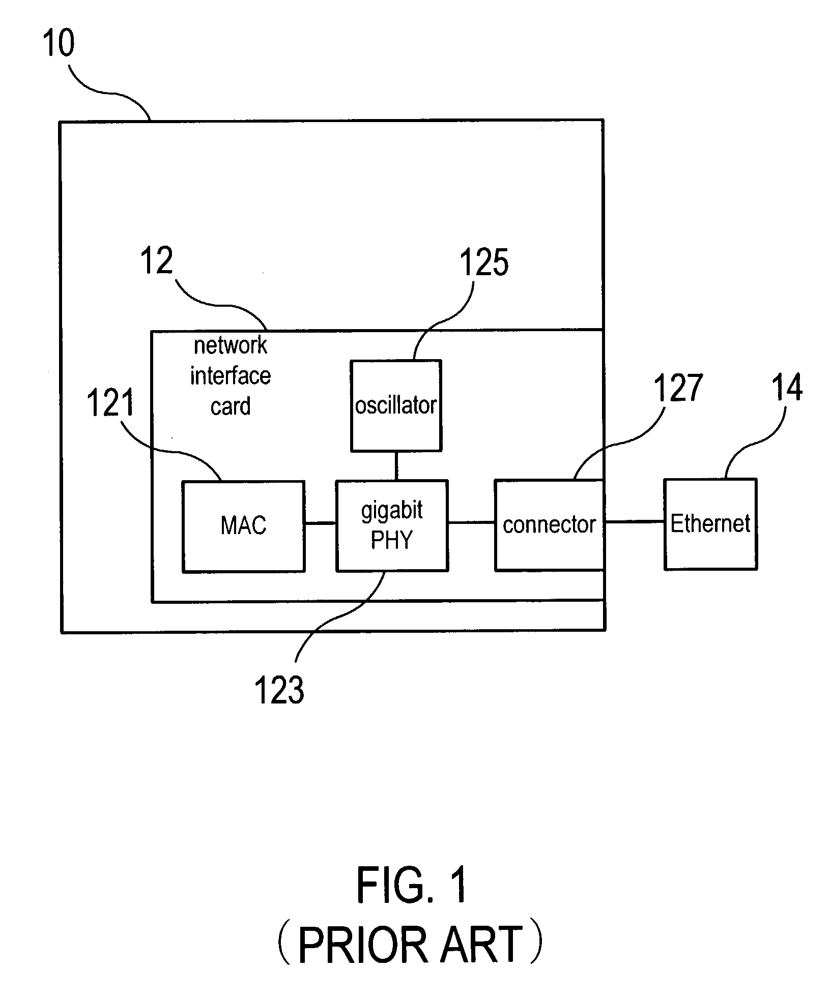 Method and apparatus for reducing power consumption in network linking system