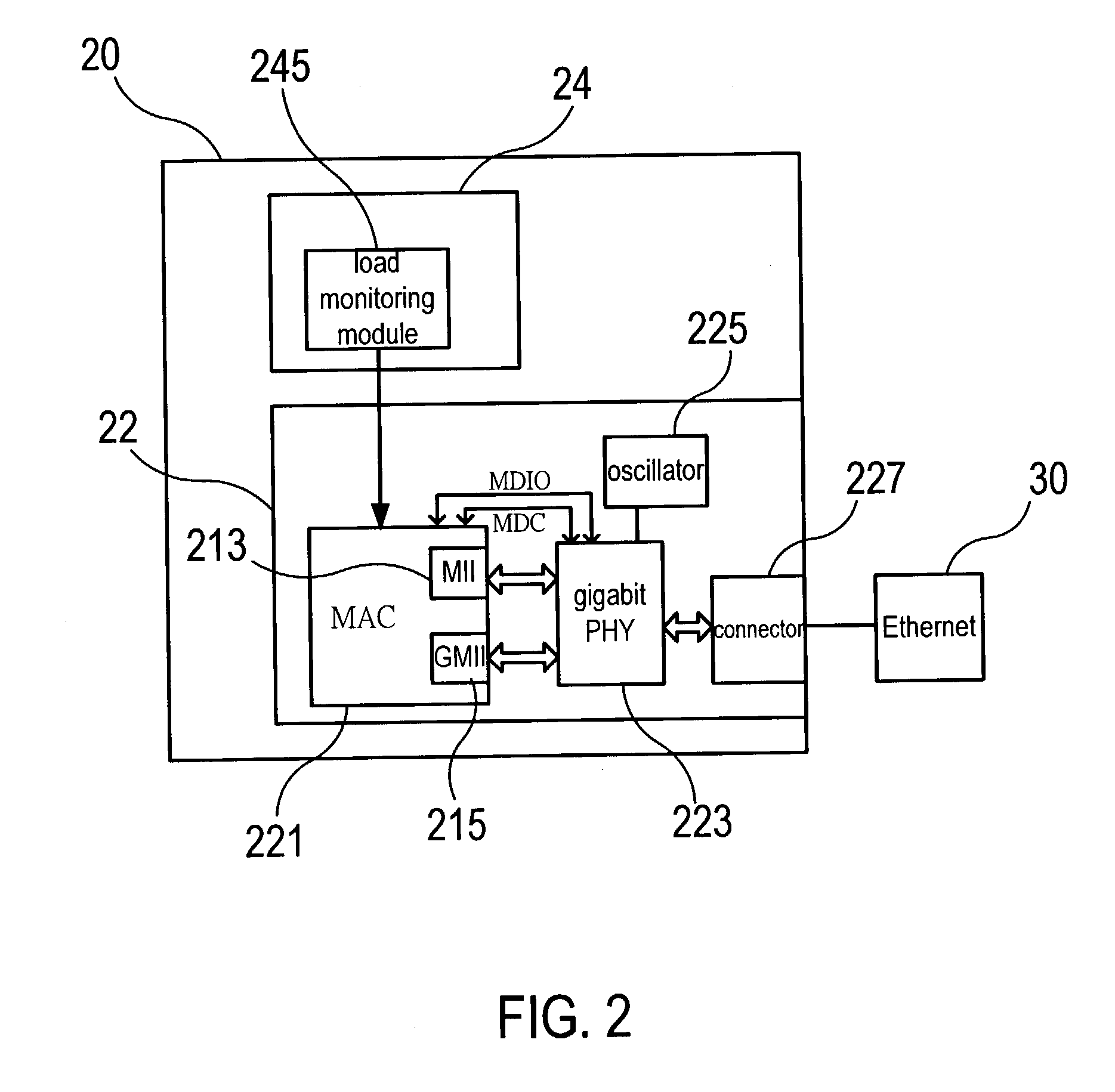 Method and apparatus for reducing power consumption in network linking system