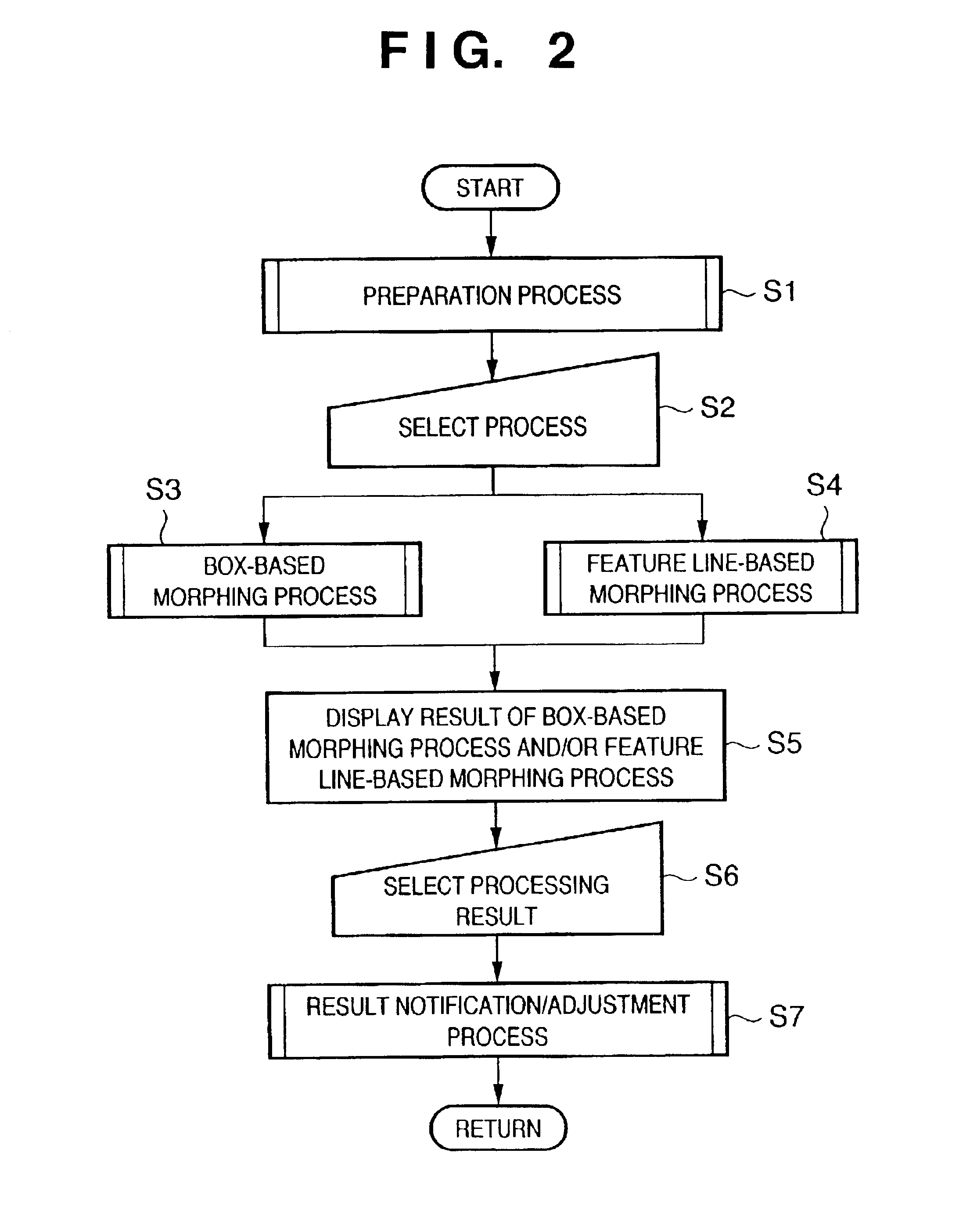 Morphing method for structure shape, its computer program, and computer-readable storage medium