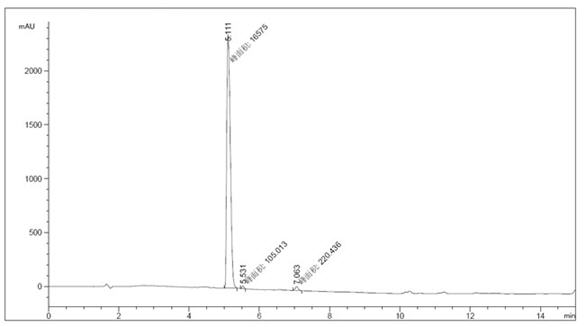 Preparation method of 5-(piperazine-1-group) benzofuran-2-carboxylic acid ethyl ester