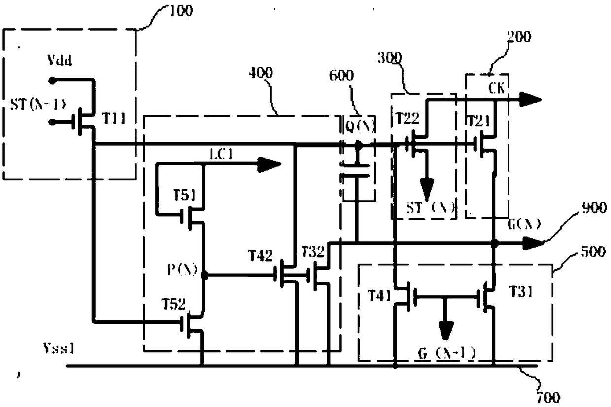 GOA circuit and HG2D pixel structure having GOA circuit