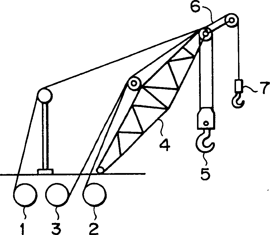 Hydraulic circuit for crane