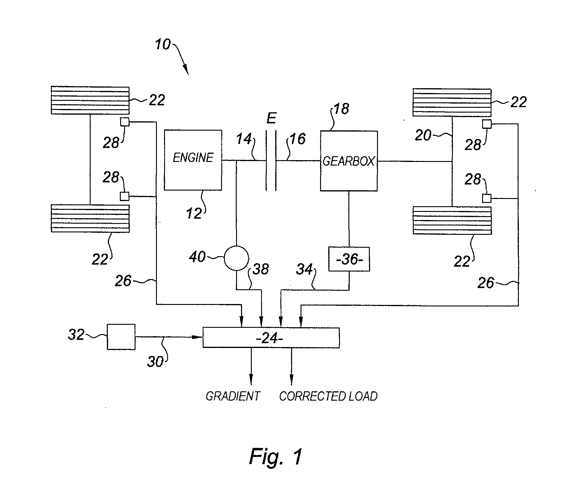 Method of controlling the path of a vehicle