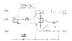 User information matching method for satellite mobile communication system