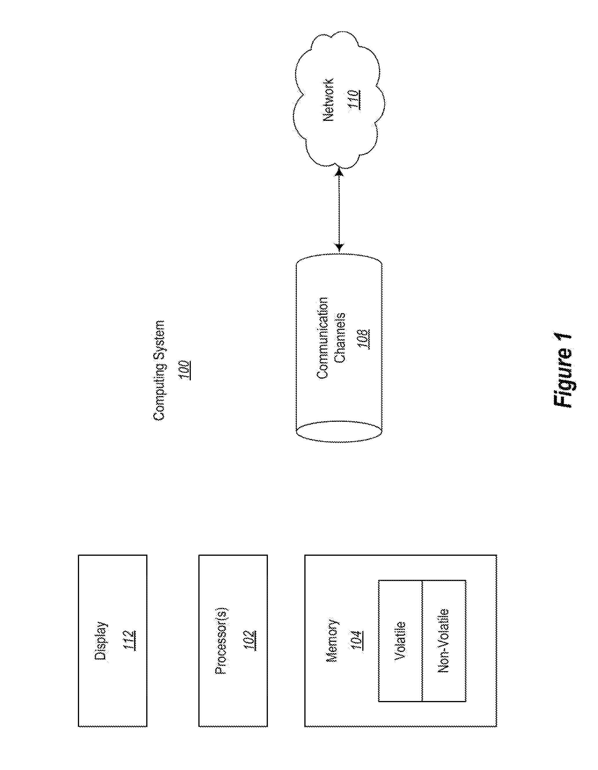 Compilation of transformation in recalculation user interface