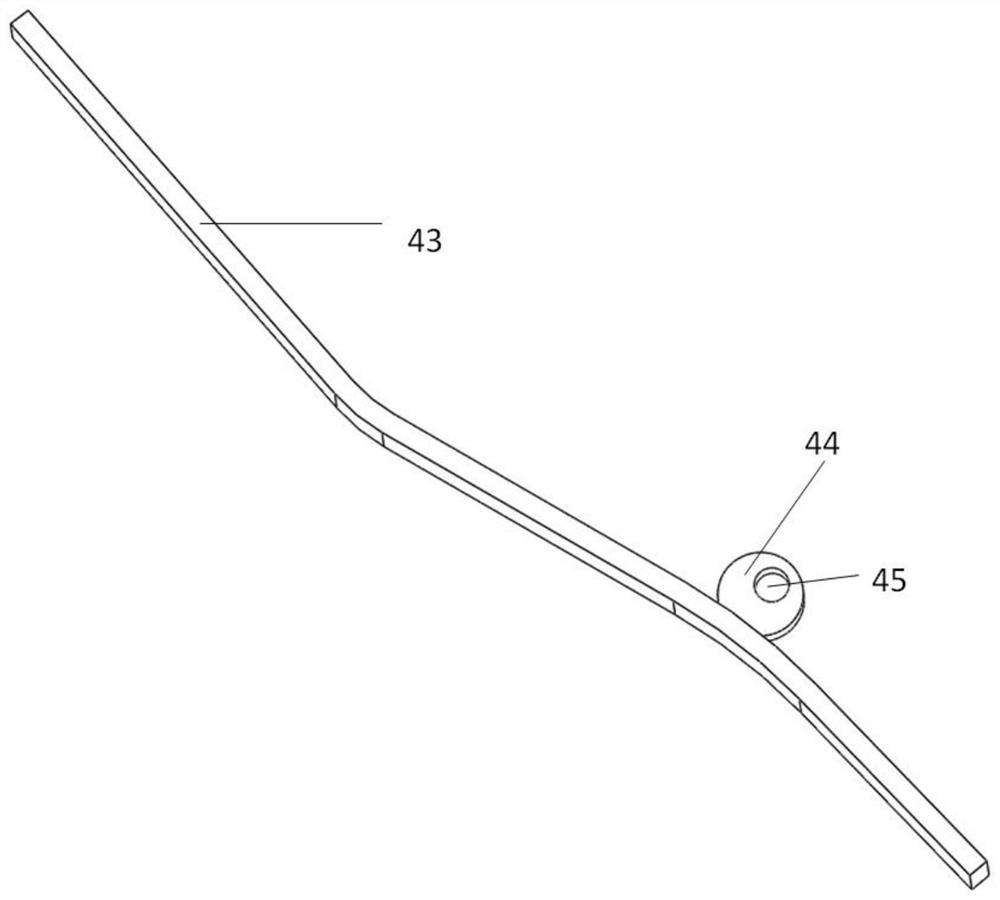 Integrated clamp with functions of shearing and bending kirschner wire