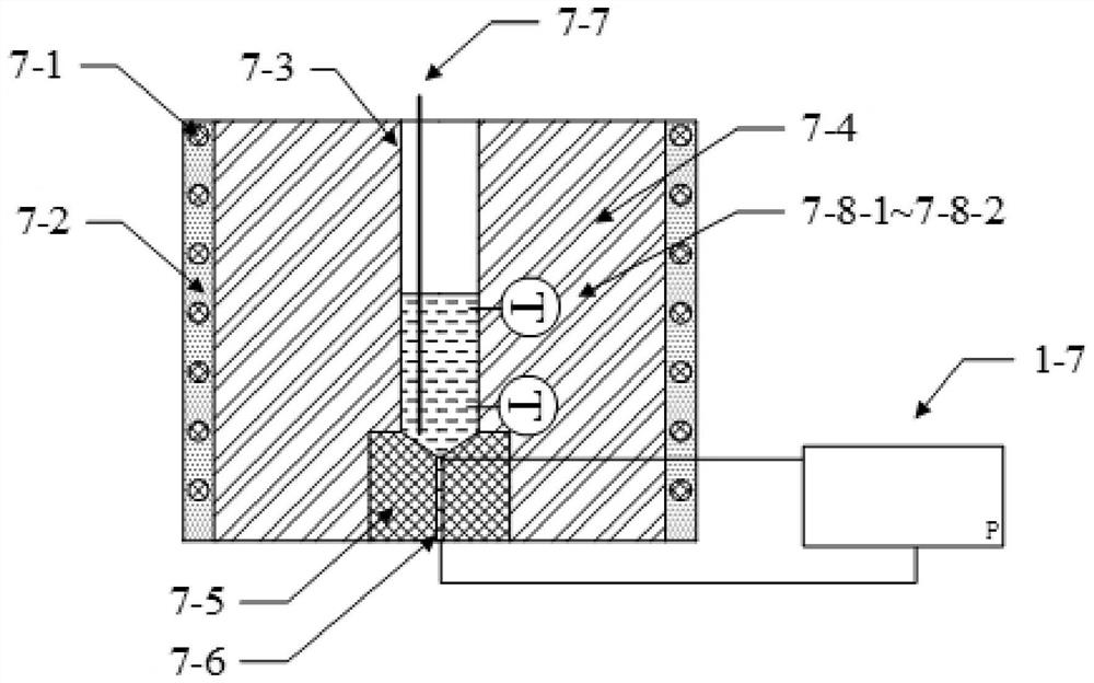 A liquid metal lithium physical property parameter testing system and testing method thereof