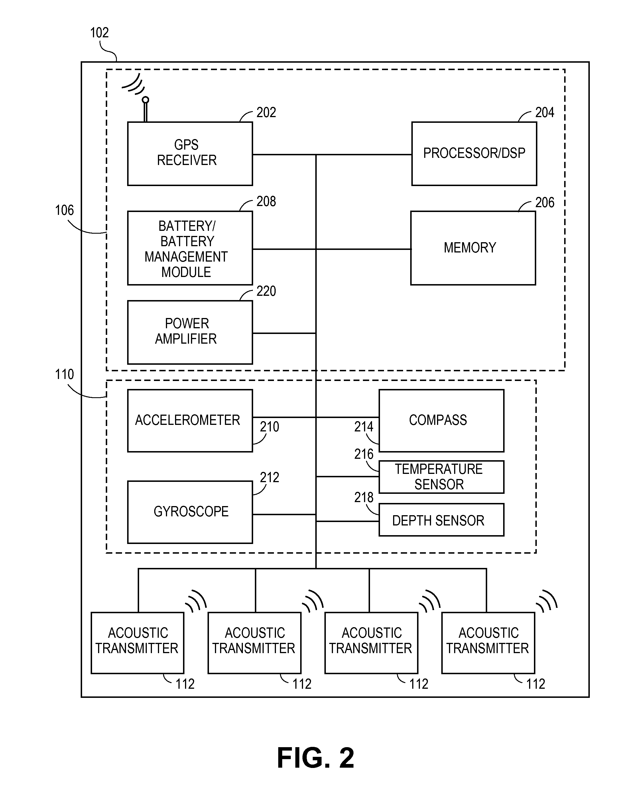 Underwater acoustic navigation systems and methods