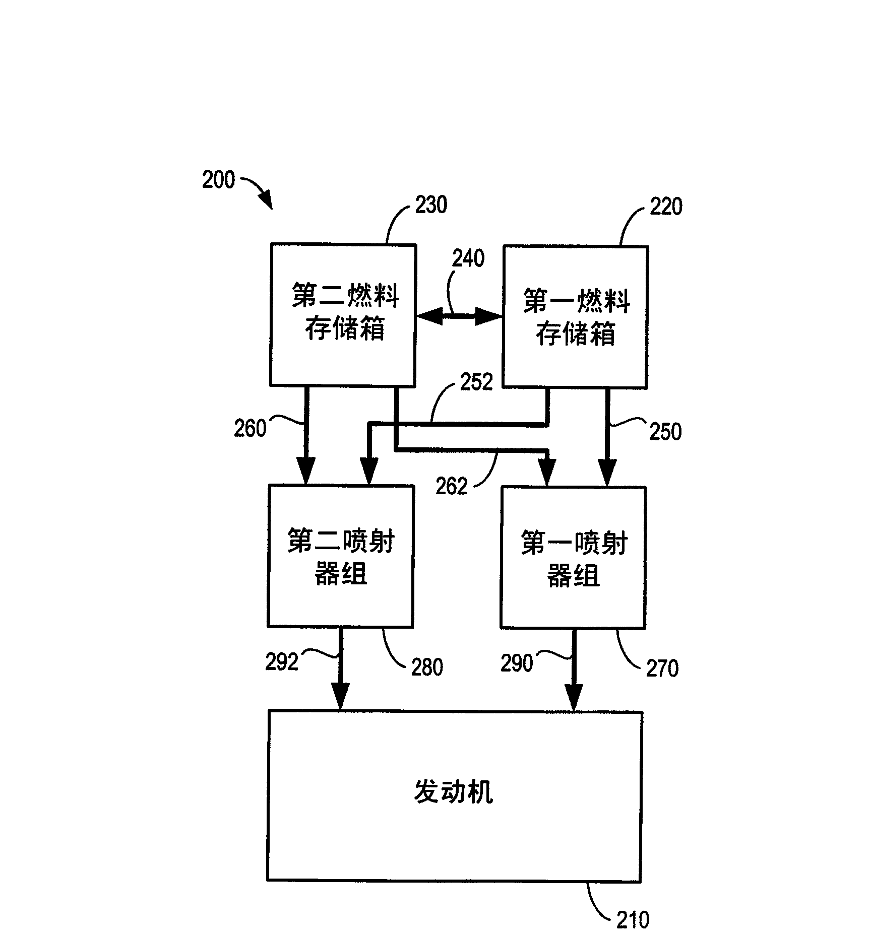 Fuel delivery system for a multi-fuel engine