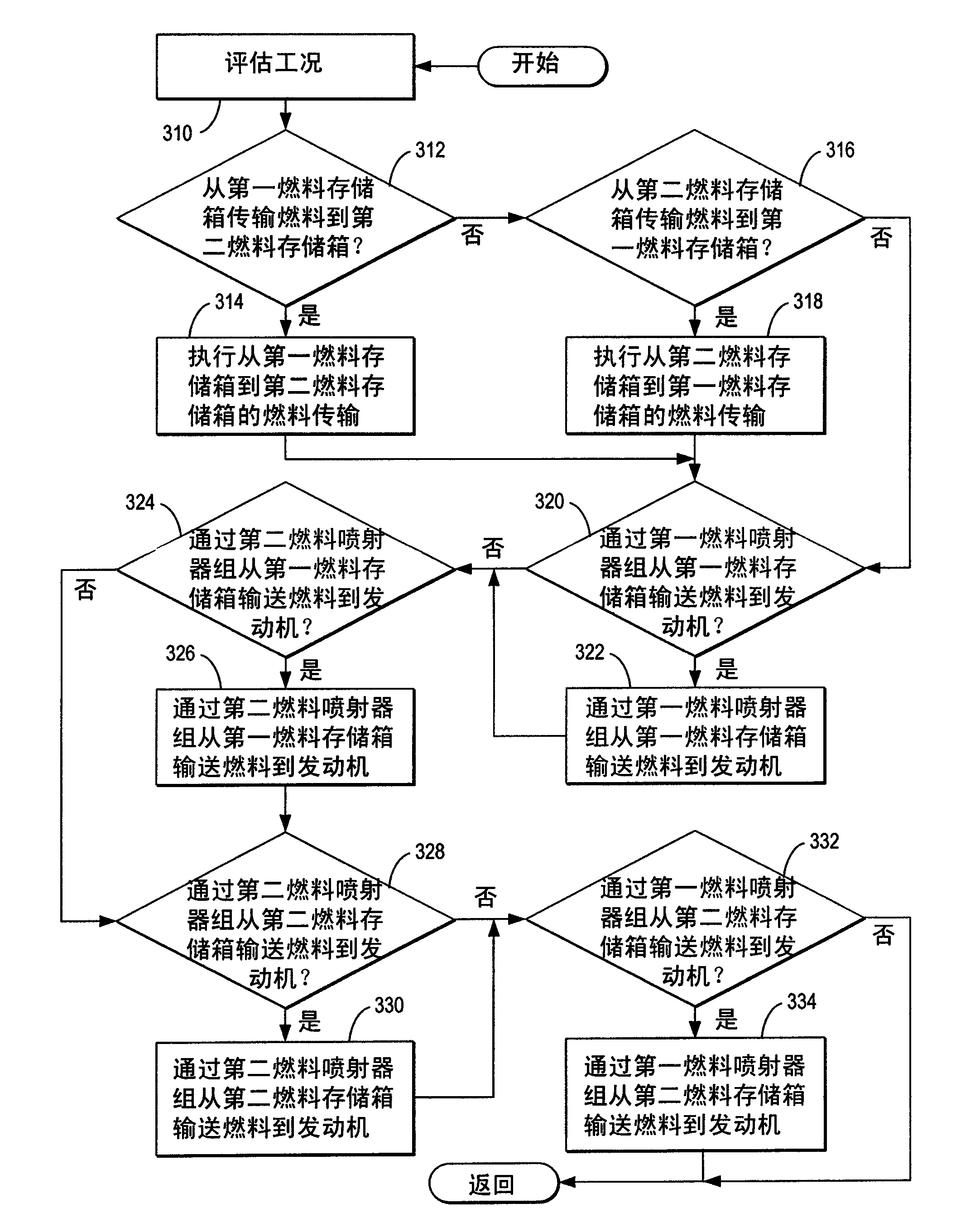 Fuel delivery system for a multi-fuel engine