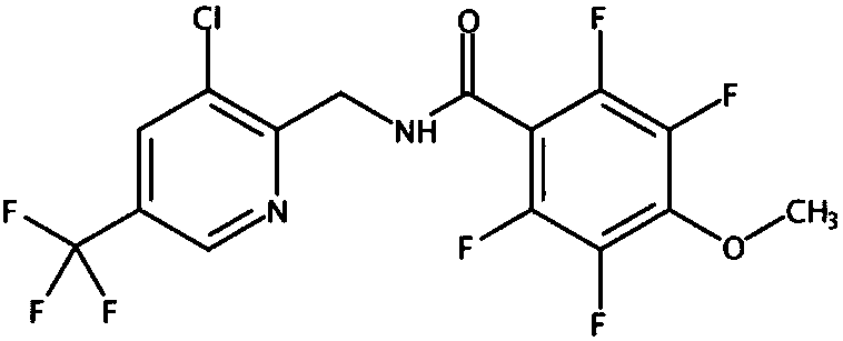 Bactericidal composition and application thereof