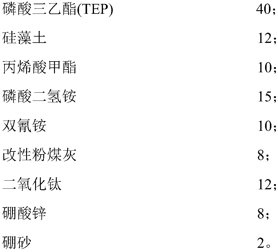 Environment-friendly flame retardant for wood and preparation method and application thereof