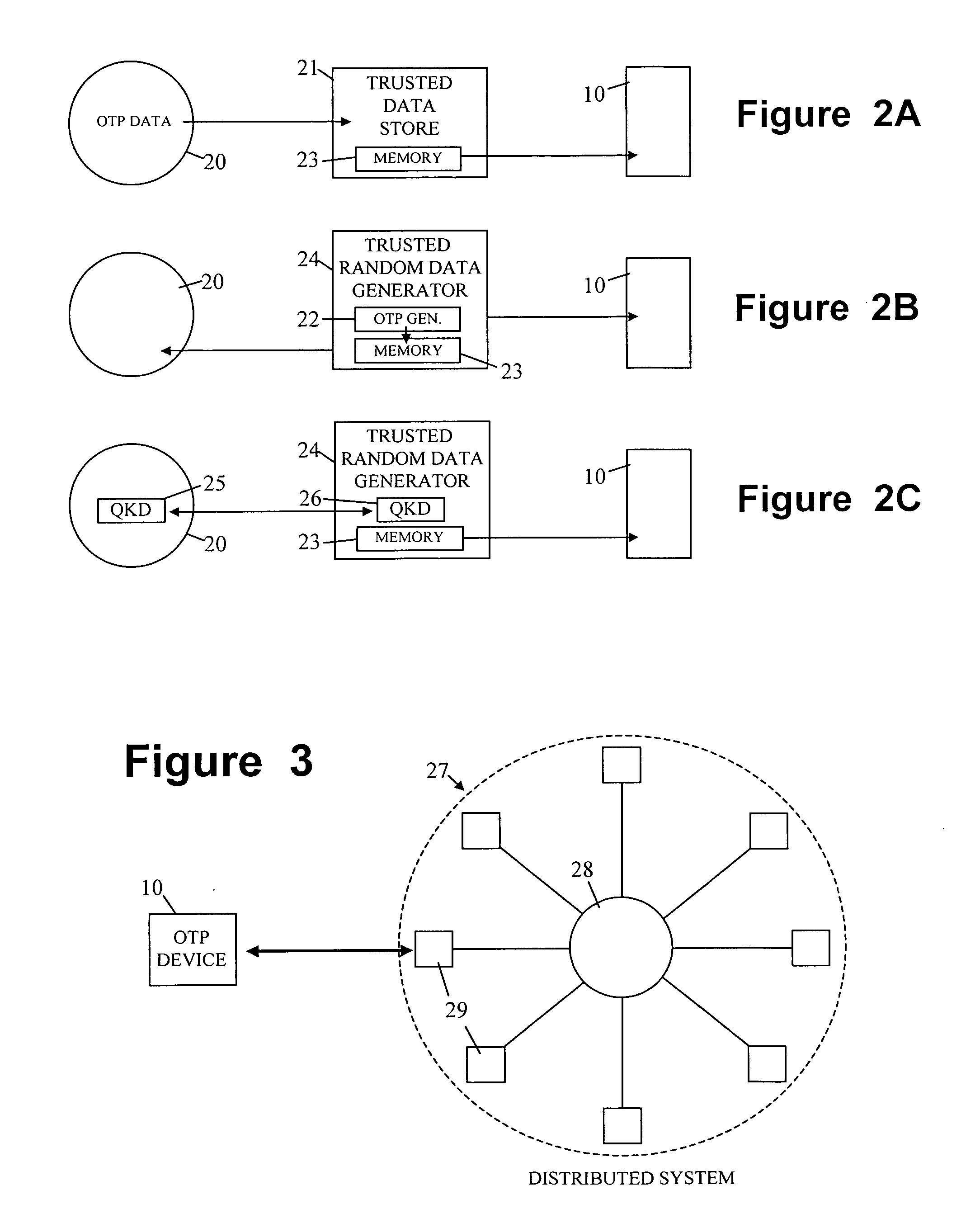 Method and device using one-time pad data