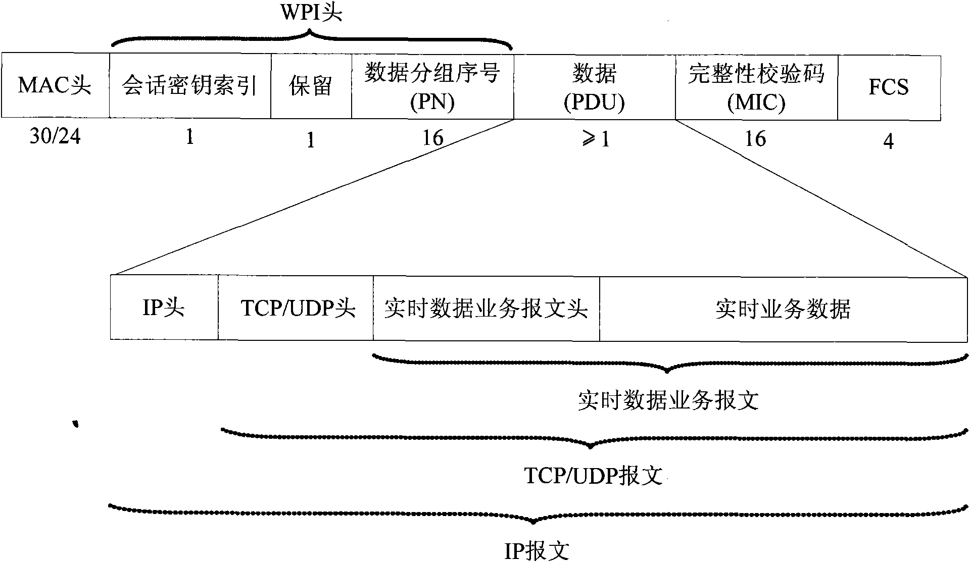 Method for implementing real-time data service, real-time data service system and mobile terminal