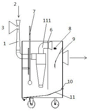 Dry-wet-combining multi-stage dust removing device for mine