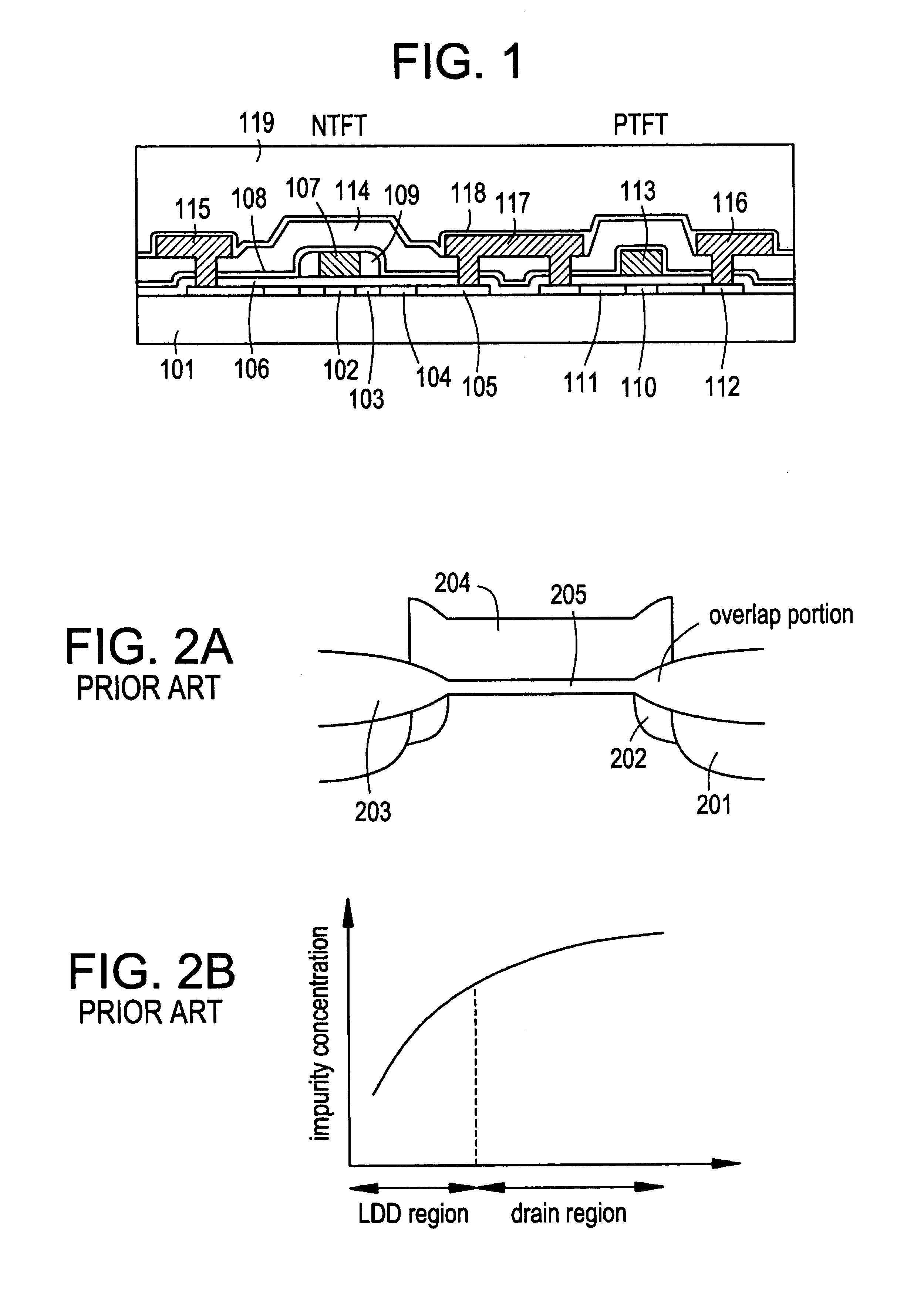 Semiconductor device having an impurity gradient in the impurity regions and method of manufacture