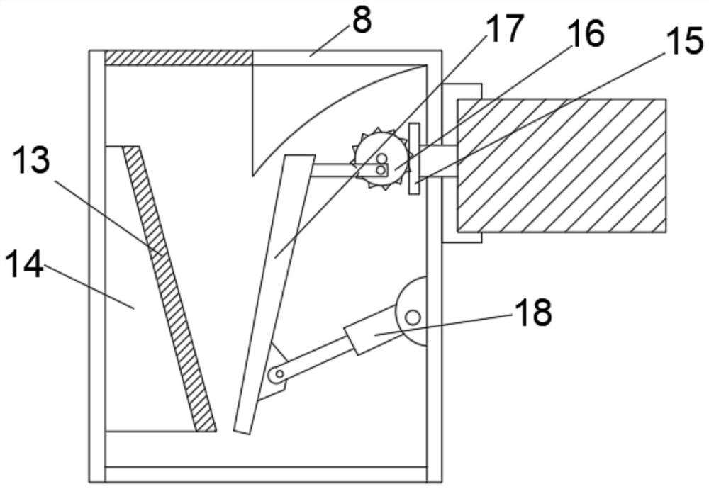 Drying equipment for sludge treatment and using method thereof