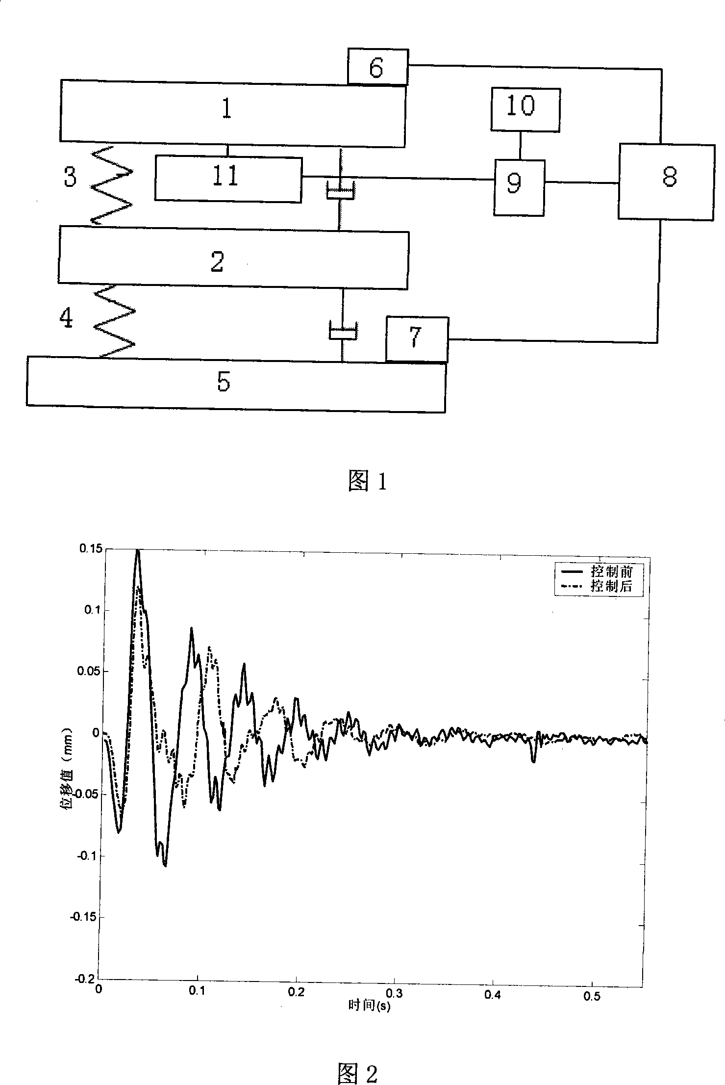 Antishock performance improving device and method for double-layer vibration isolating system