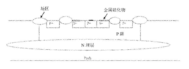 Vertical Zener diode structure and preparation method thereof