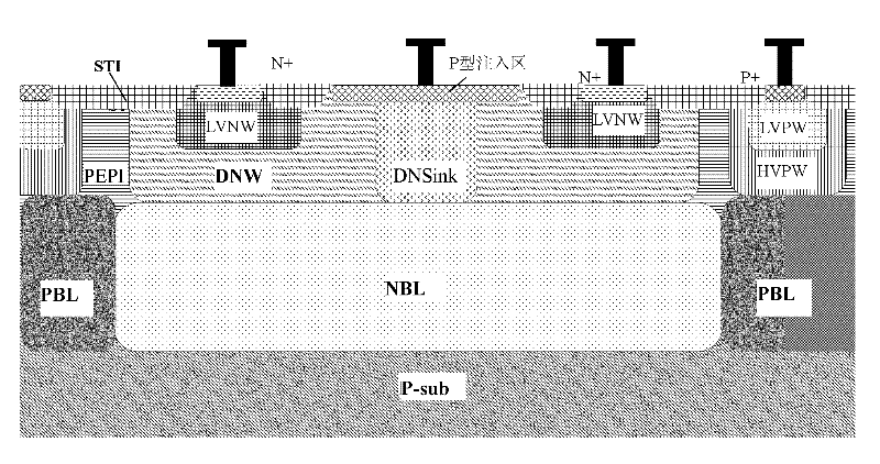 Vertical Zener diode structure and preparation method thereof