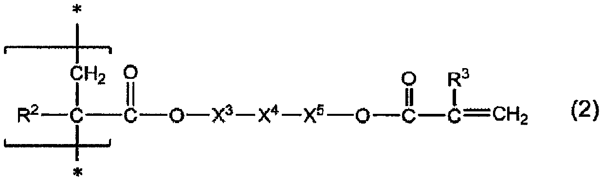 Photosensitive resin composition, partition wall, organic electroluminescent element, image display device and lighting