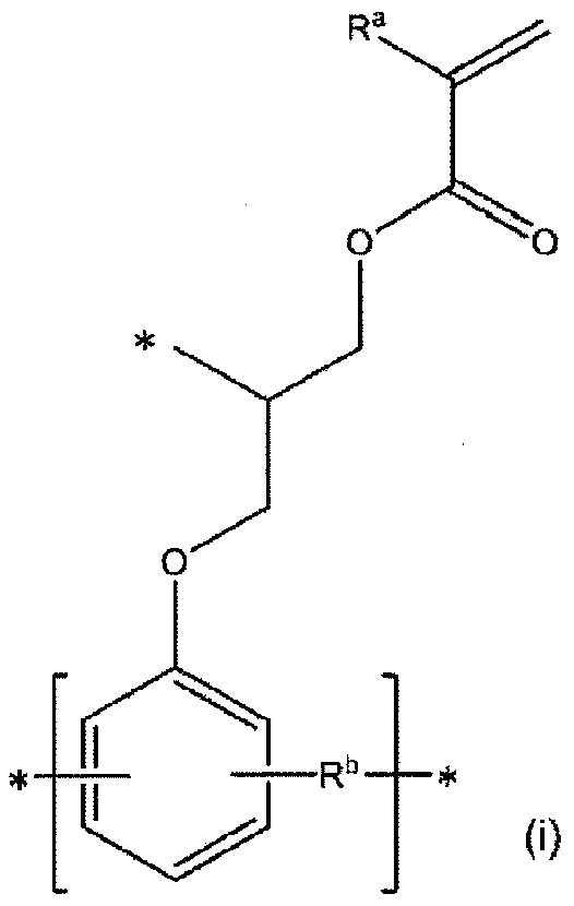 Photosensitive resin composition, partition wall, organic electroluminescent element, image display device and lighting