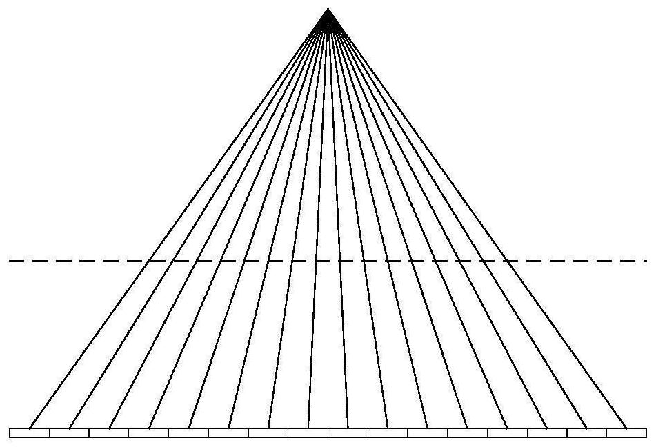 A z-direction flying focus scanning method and image reconstruction method