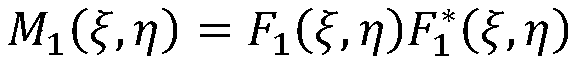 Cargo positioning method based on Fourier-Mellin transformation