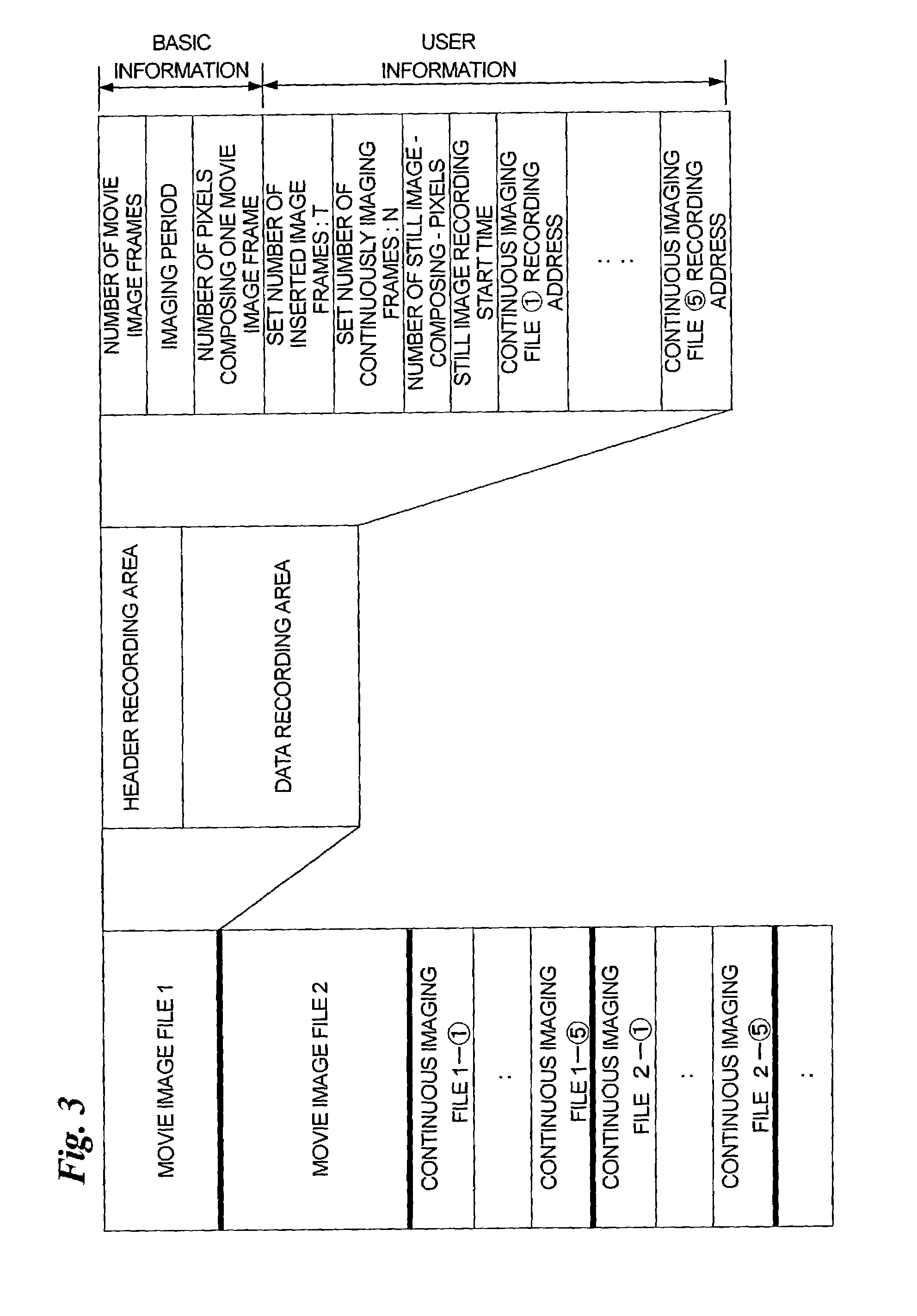 Digital movie camera and method of controlling operations thereof