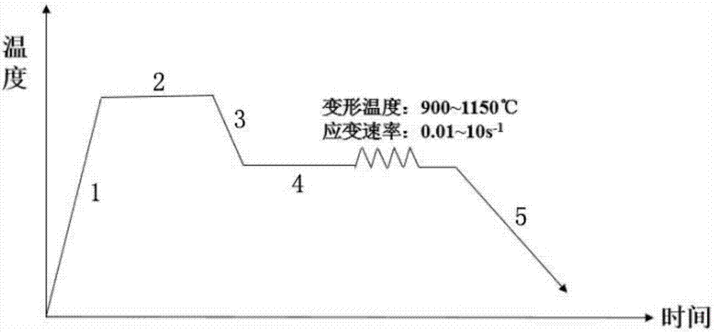 Method for displaying original crystal boundaries of Fe-Mn-Al-C low density steel