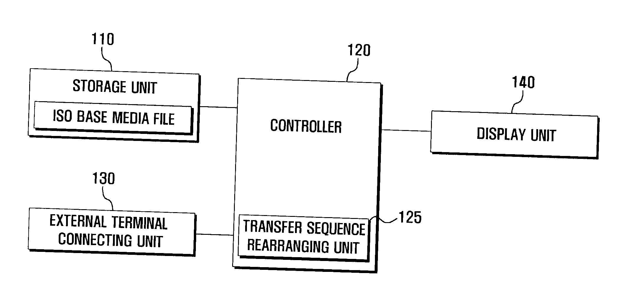 File transfer method and terminal adapted thereto