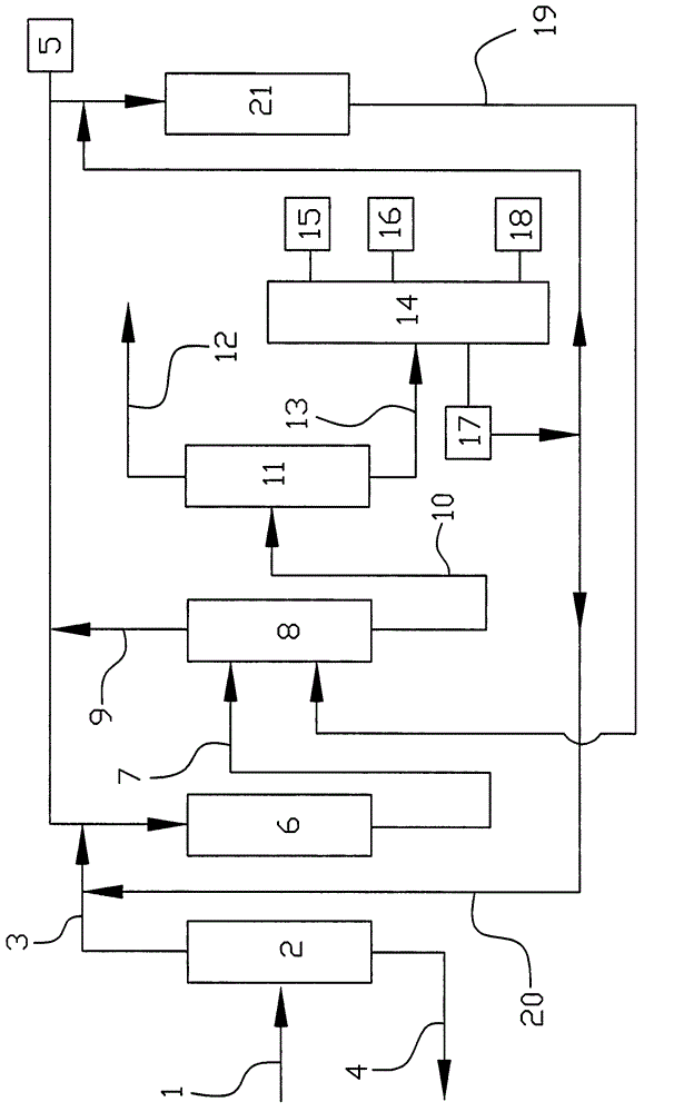 Method for producing fuel oil by hydrogenation of fraction oil of high-temperature coal tar