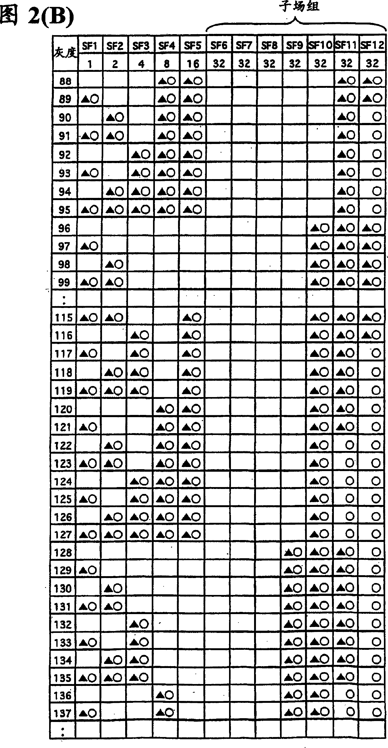 Image display device and its driving method