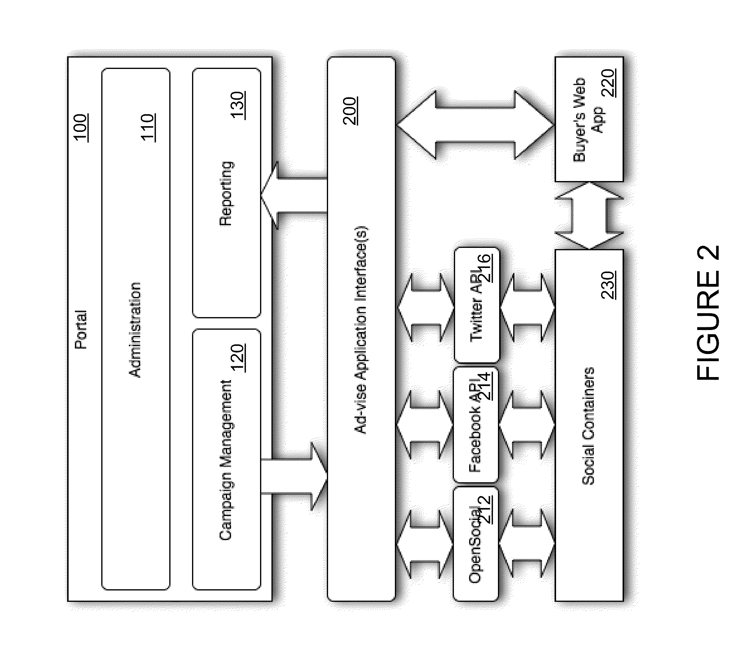 Merchandising amplification via social networking system and method