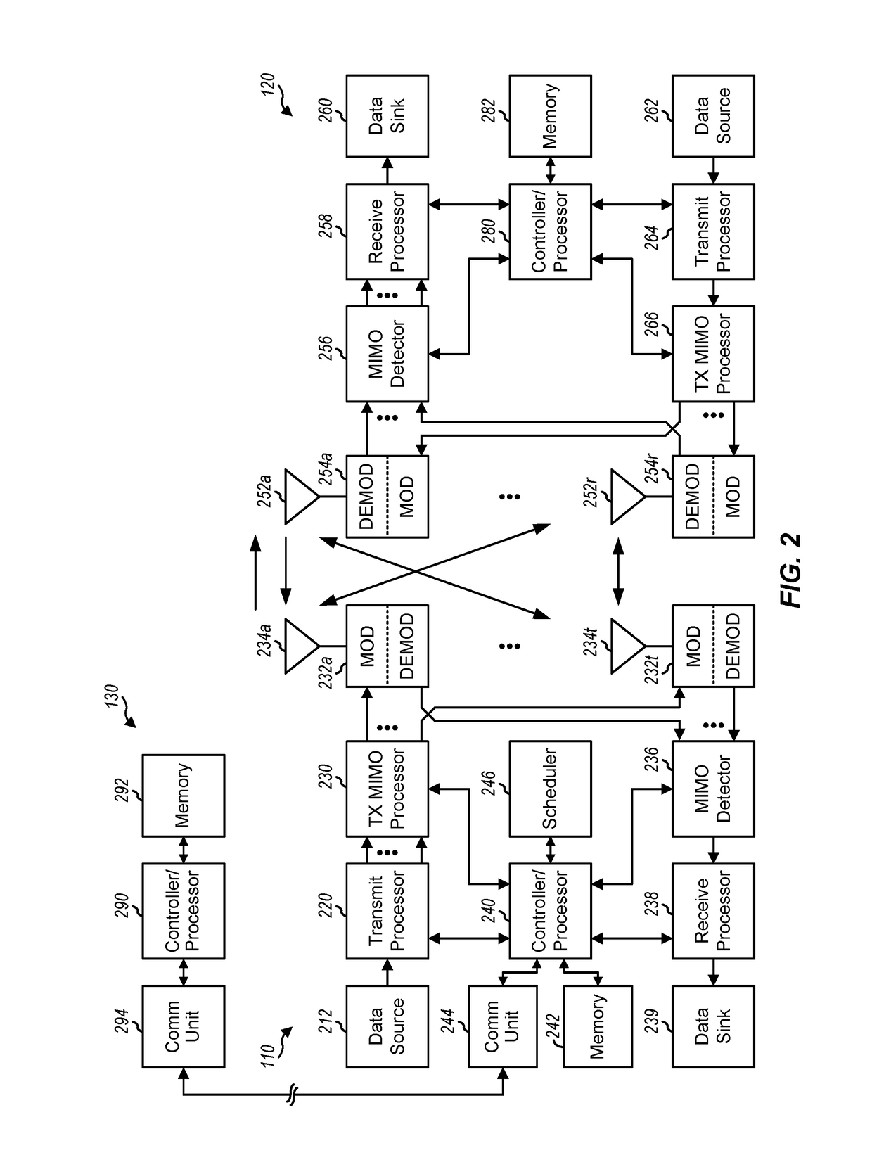 Narrowband positioning signal design and procedures