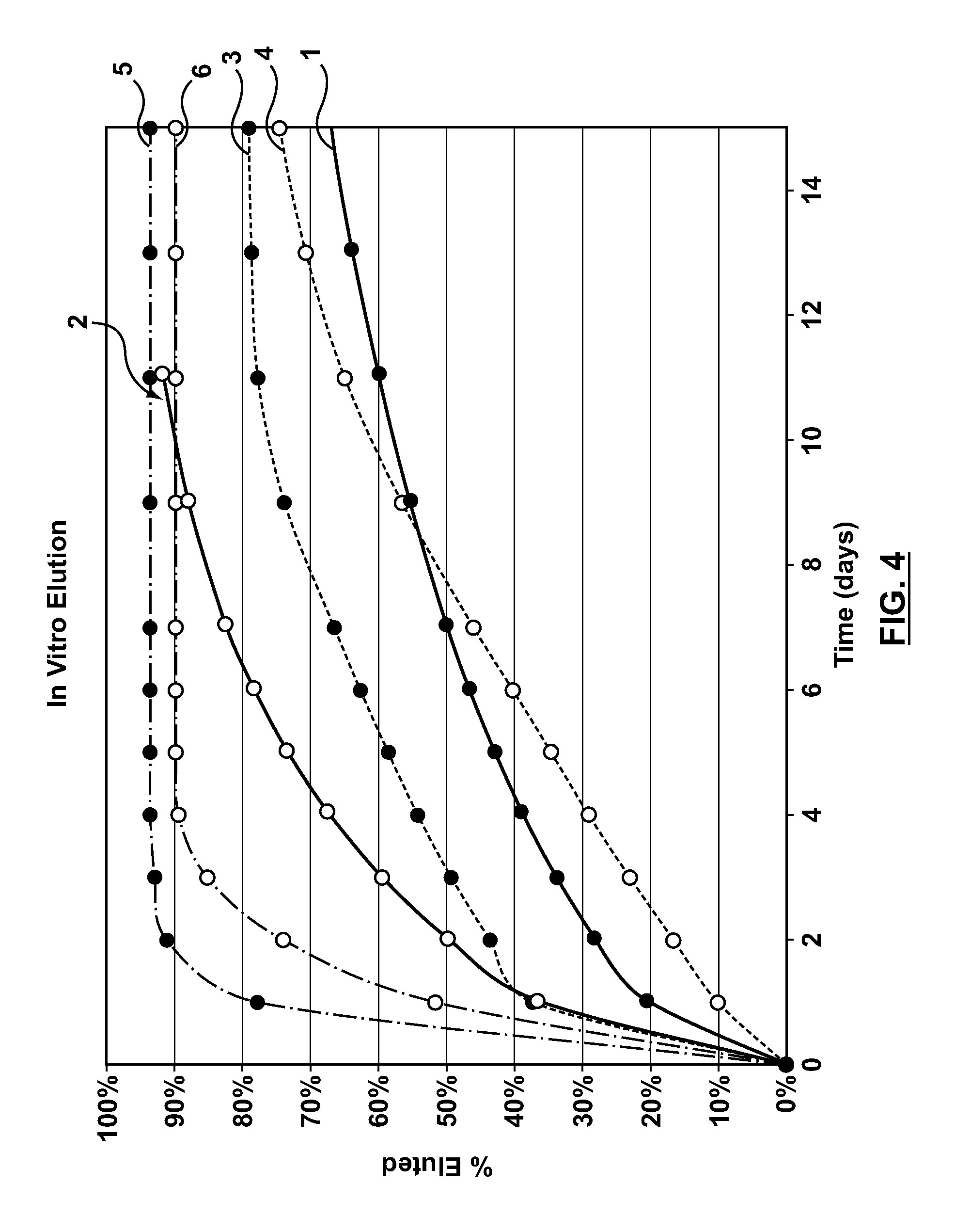 Apparatus and Methods for Loading a Drug Eluting Medical Device