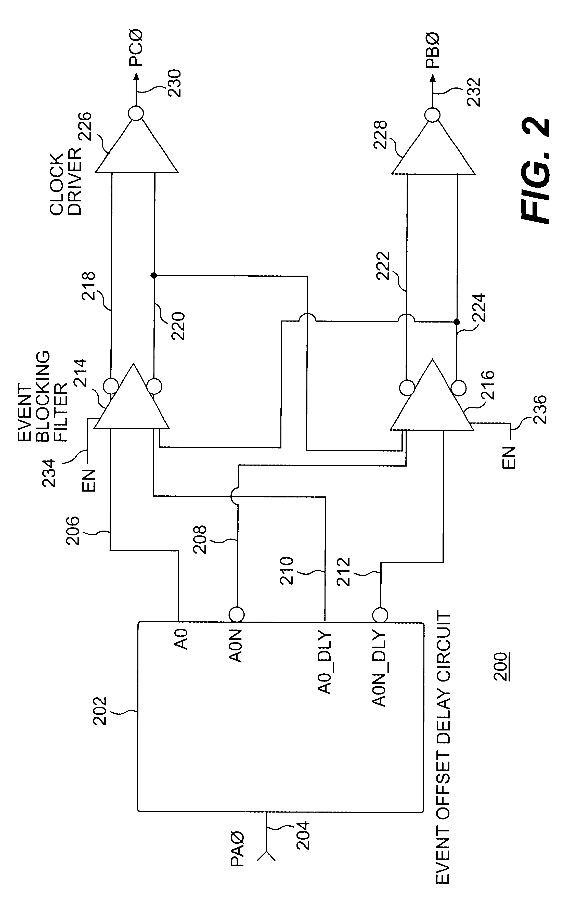Method and apparatus for a single event upset (SEU) tolerant clock splitter