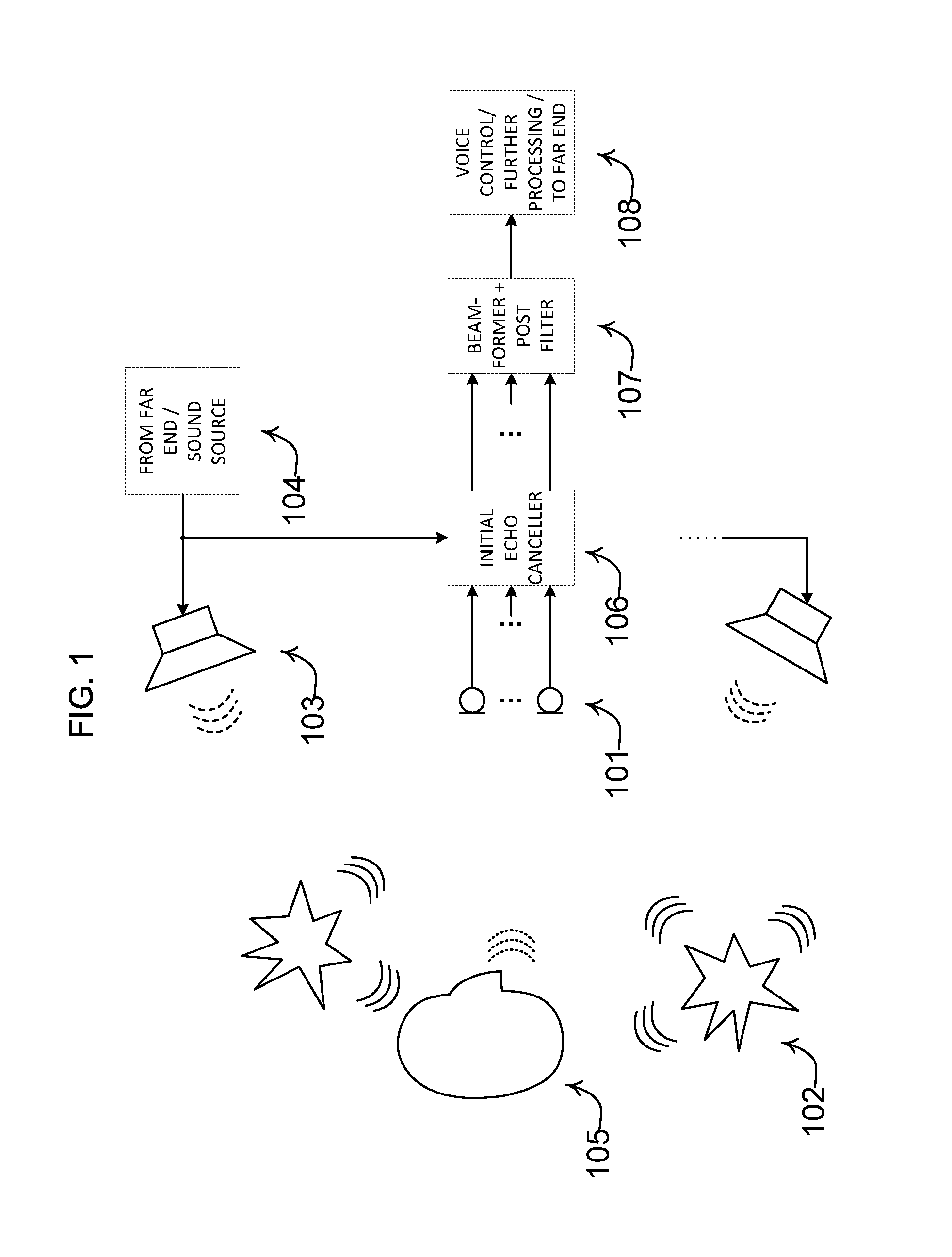 Noise estimation for use with noise reduction and echo cancellation in personal communication